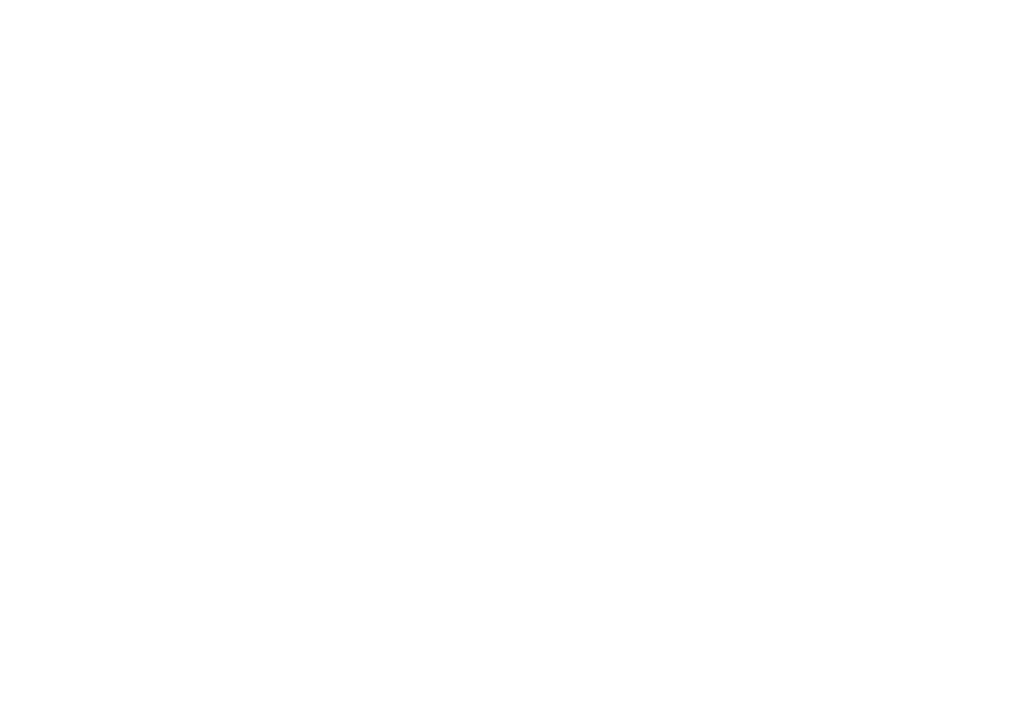 Netzwerk Oberthurgau